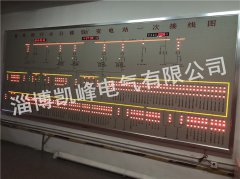 青島銀行辦公樓10kv變電站一次接線圖