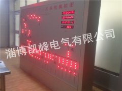 一次系統(tǒng)模擬圖