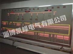 后臺(tái)聯(lián)網(wǎng)模擬屏模擬板